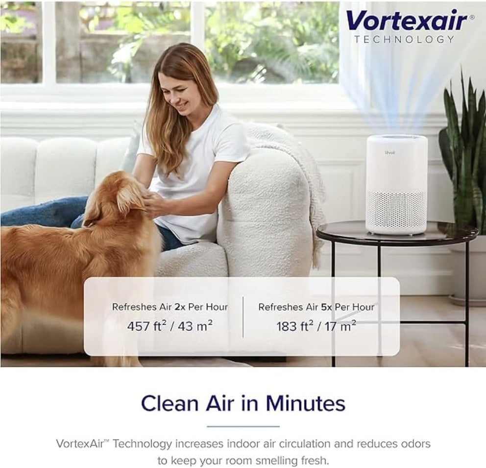 Levoit Core 200S®-P Air Purifier Replacement Filter