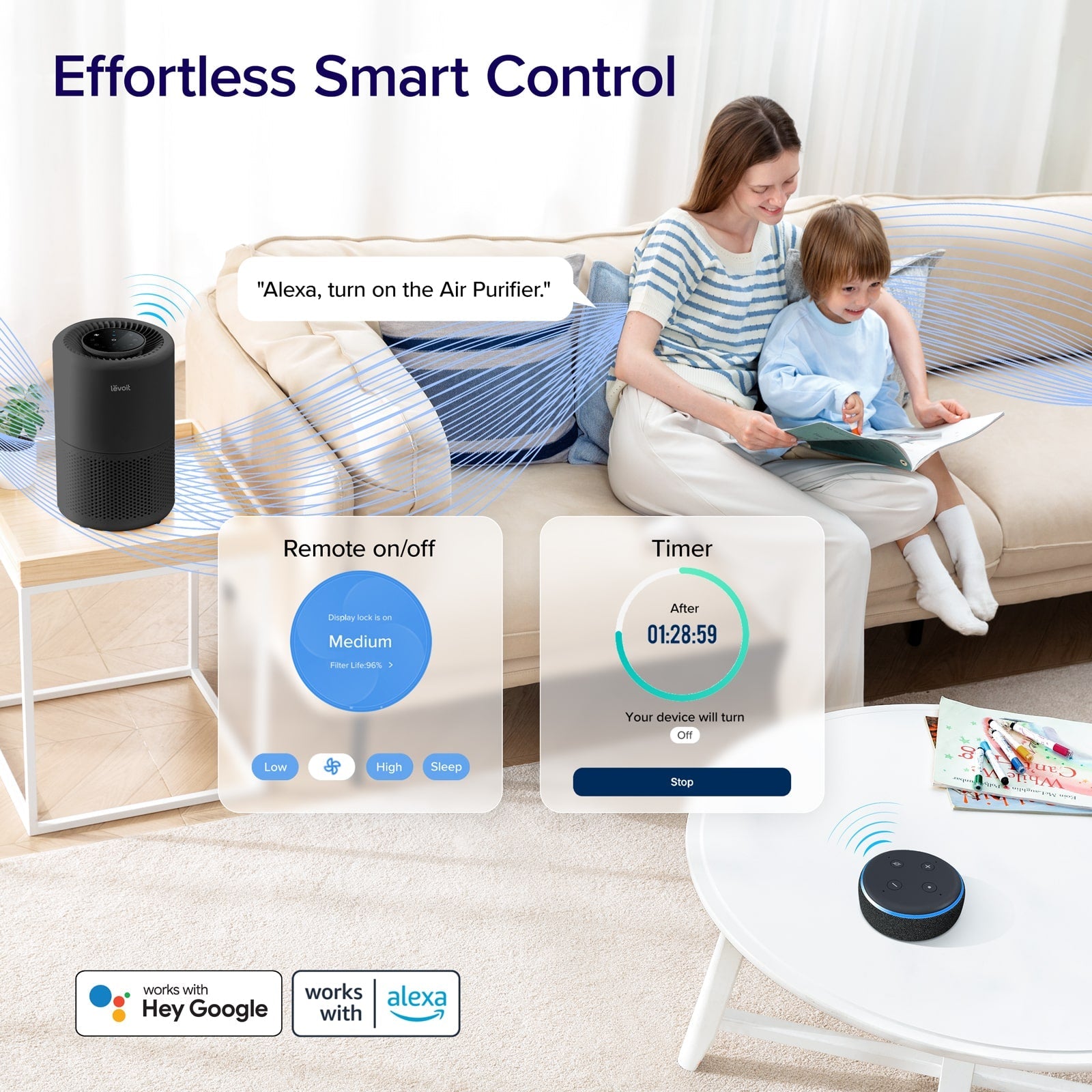 Levoit smart 空気清浄機 core 200S Levoit Air Purifier Core200S, Quiet, ENERGY STAR, 457 sq ft