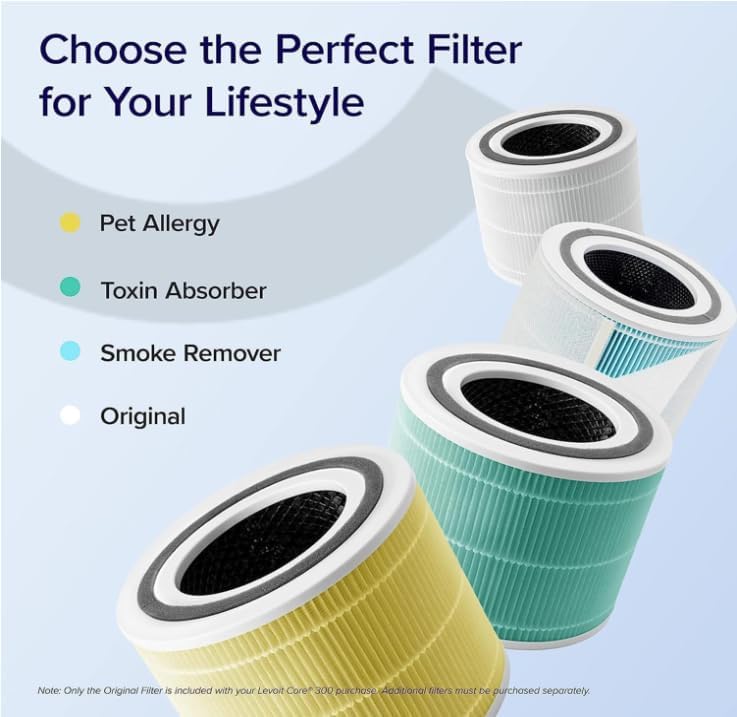 Levoit Core® 300-P Air Purifier 3-Stage Toxin Absorber Filter