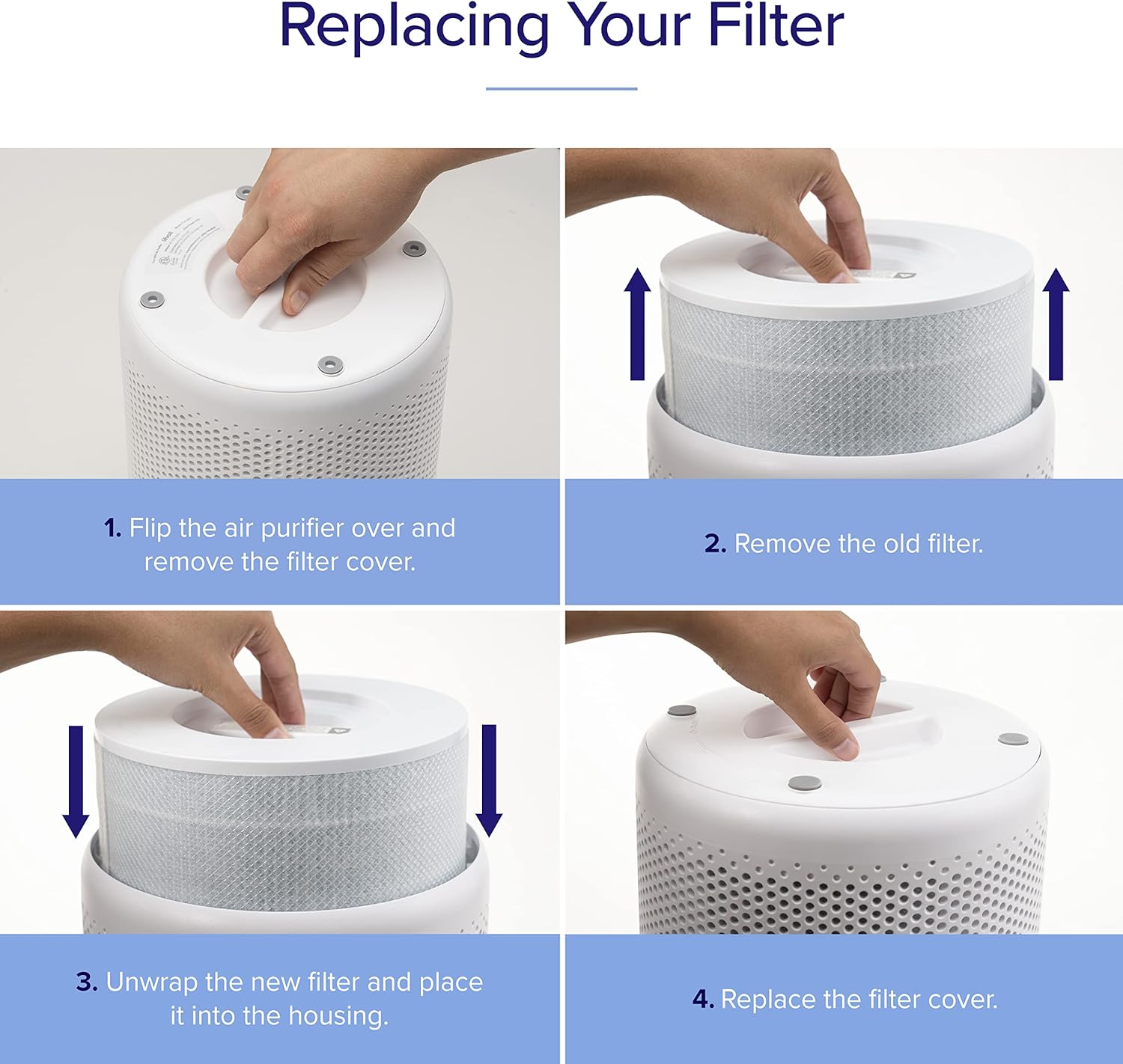 Levoit Core® 300-P 4-Stage Smoke Remover Replacement Filter