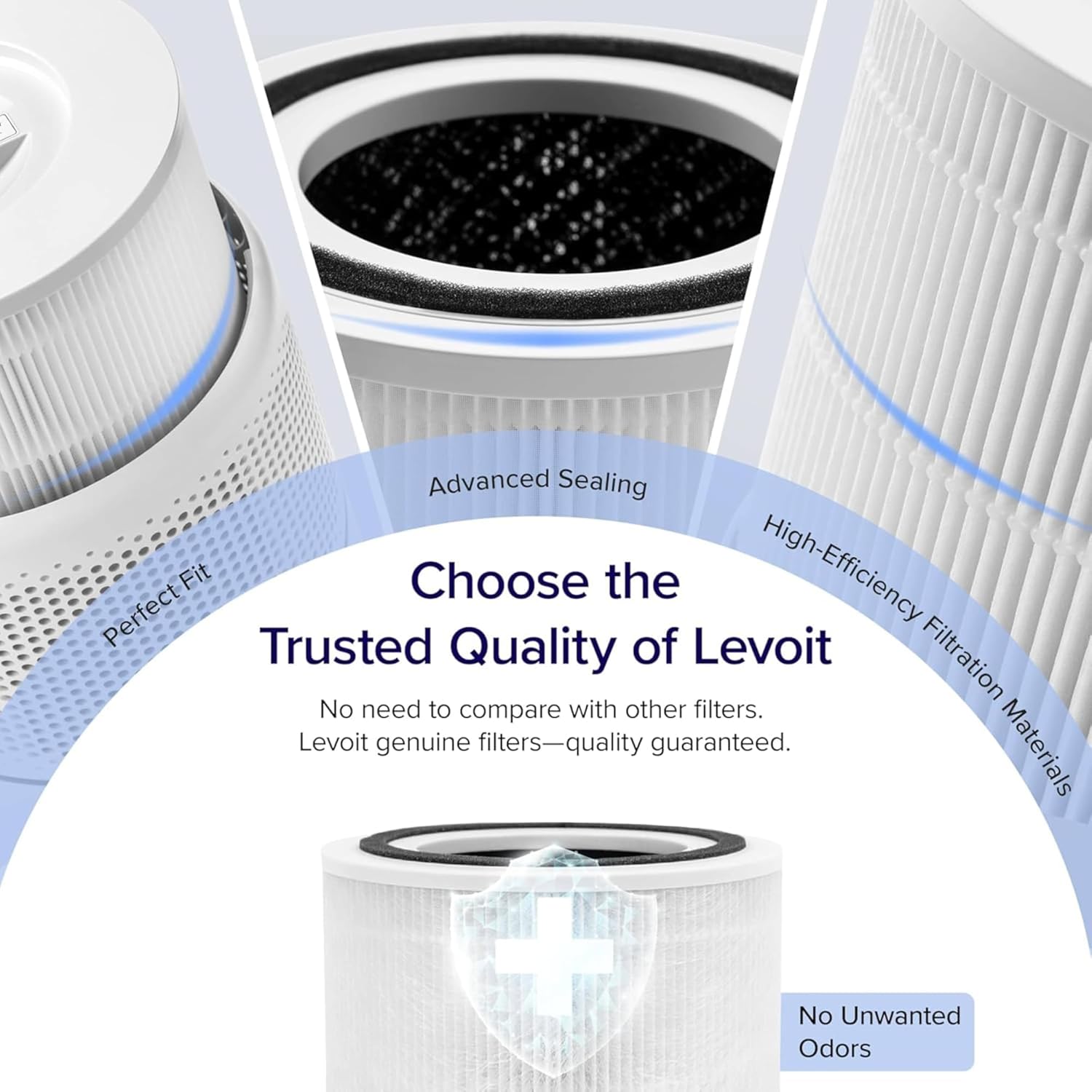 Levoit Core® 300 Series Original Filter 丨 3-Stage Filtration