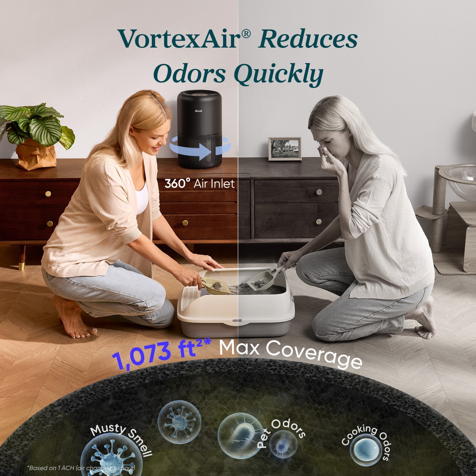 Core® 300-P: Perfect Small Air Purifier Choice – Levoit