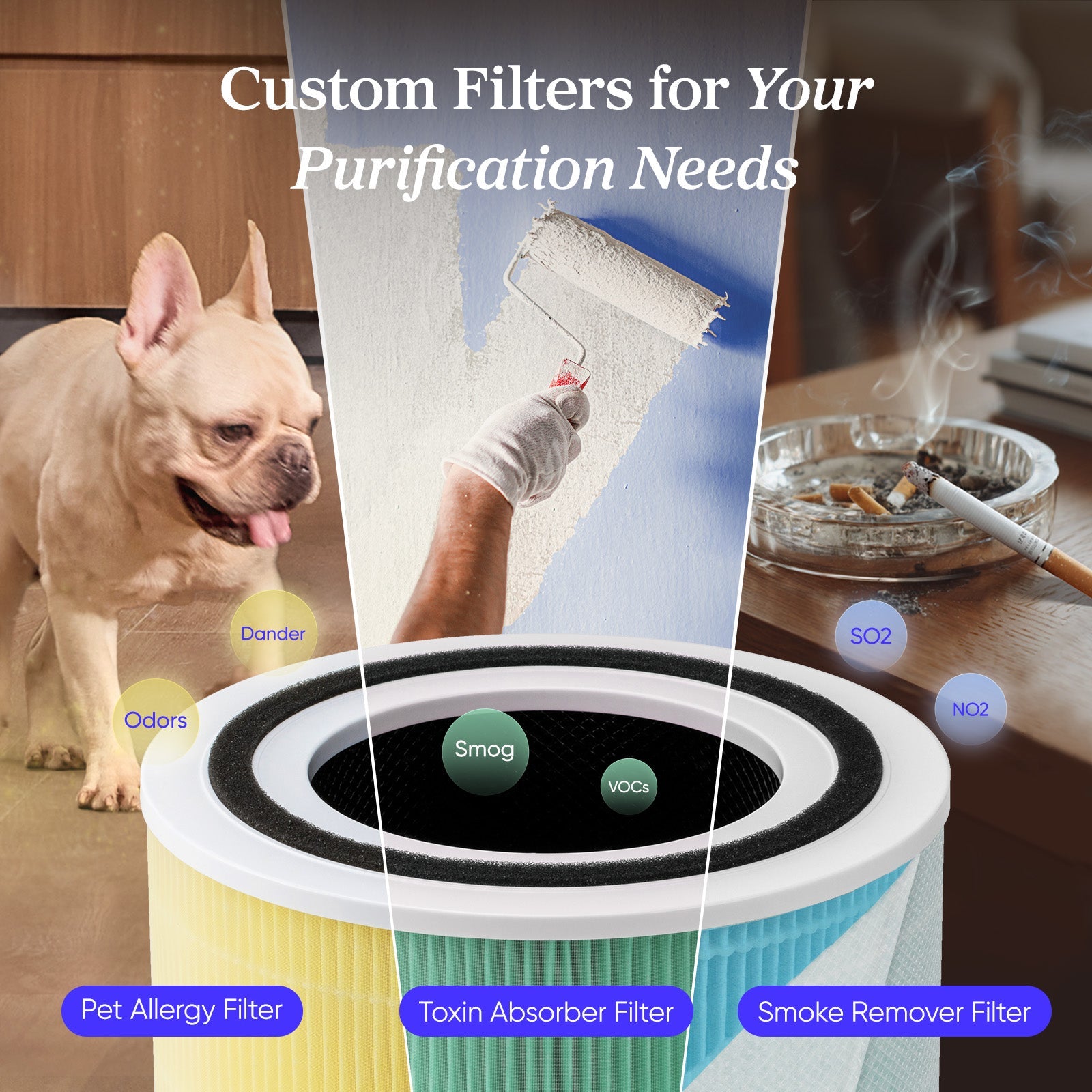 Core® 300-P: Perfect Small Air Purifier Choice – Levoit