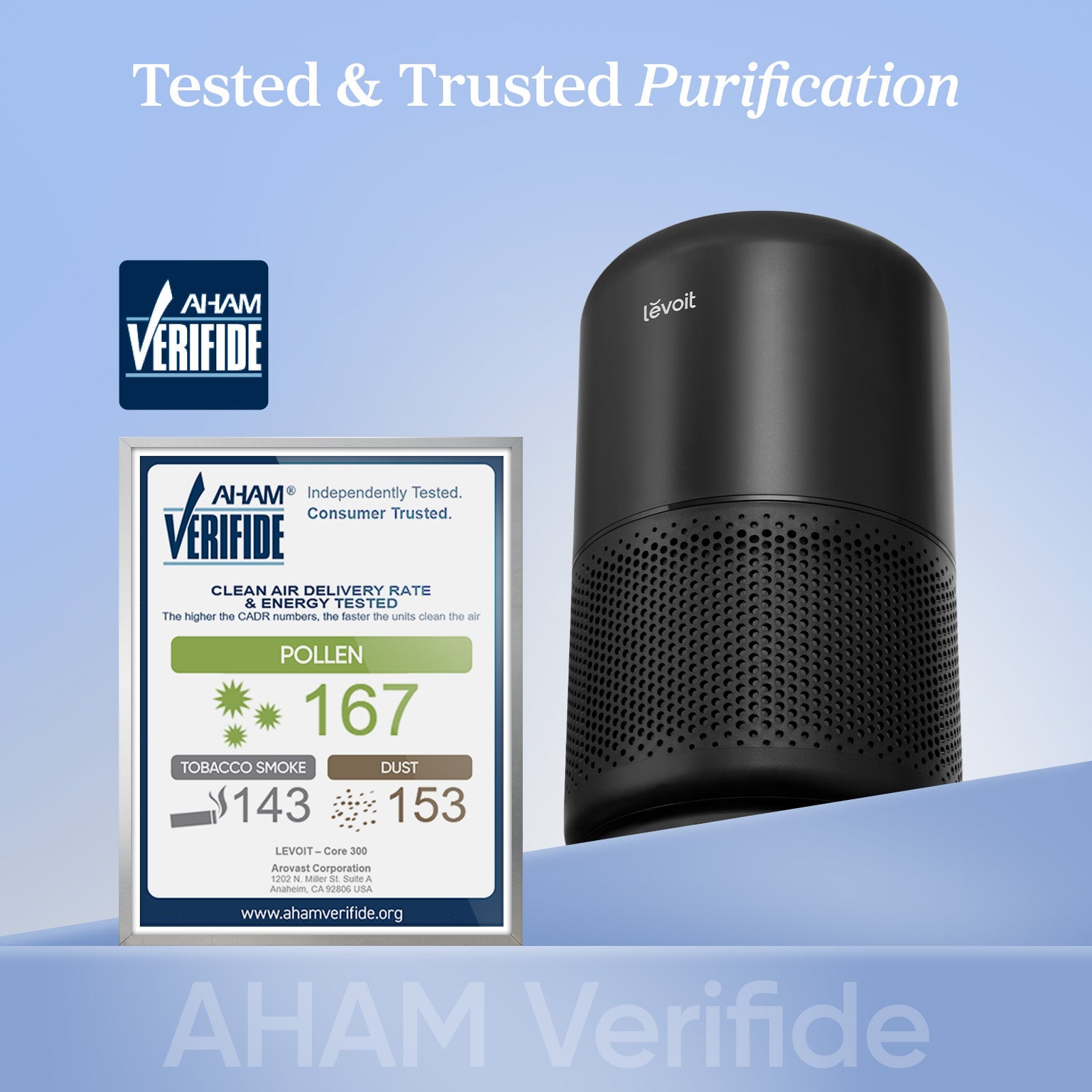 Core® 300-P: Perfect Small Air Purifier Choice – Levoit