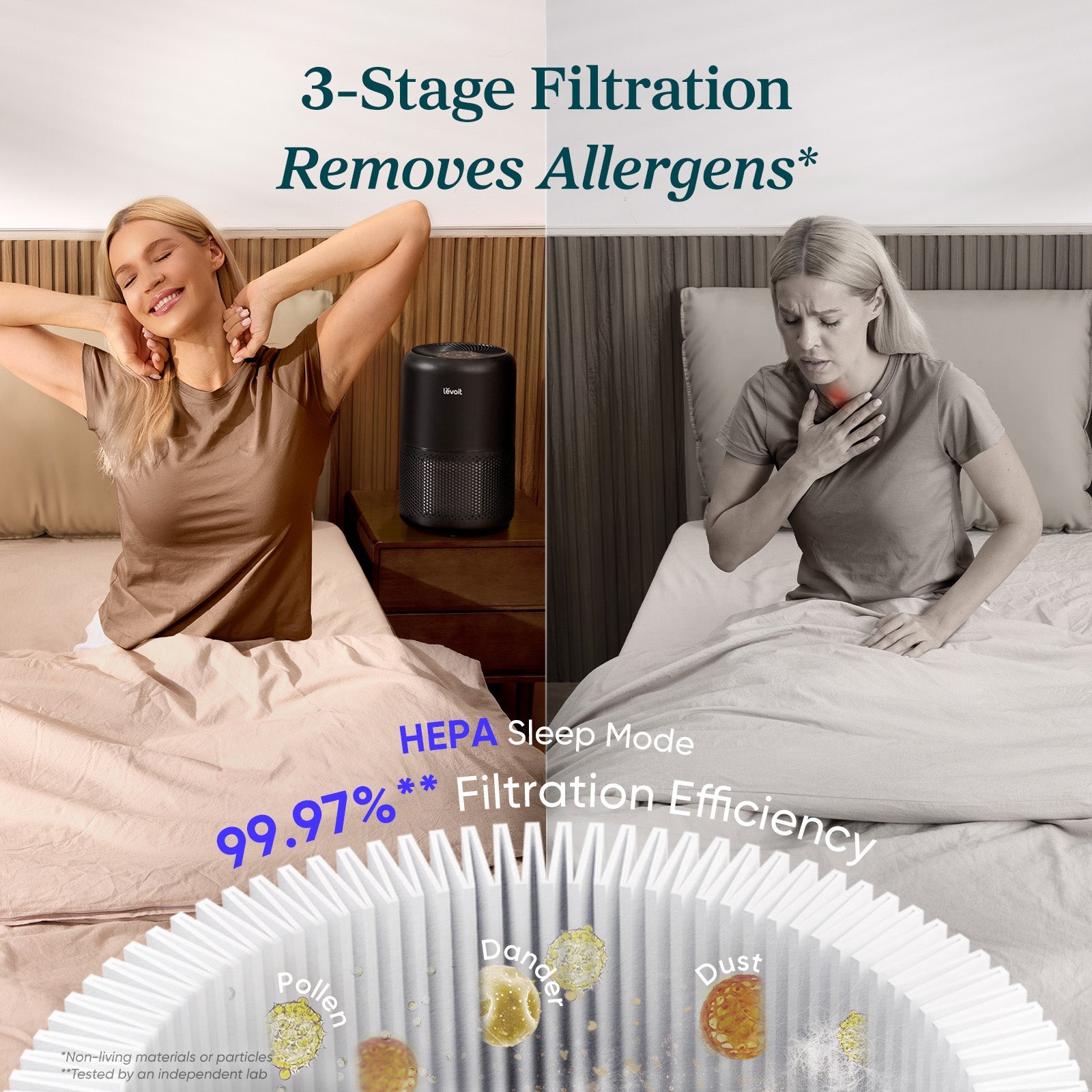 Core® 300-P: Perfect Small Air Purifier Choice – Levoit