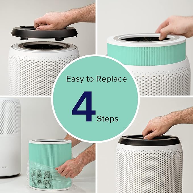 eucalyptus ‼️Levoit Core Pro 400S Core® 400S-P: Top-Rated Home Air Purifier – Levoit