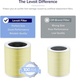 Levoit Core 600S - P Replacement Filter | 3 - Stage HEPA - Grade Filtration - Levoit