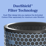 Levoit Eleva™ 300X Essential Activated Carbon Air Purifier Filter - Levoit