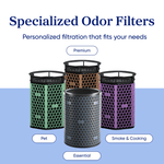 Levoit Eleva™ 300X Essential Activated Carbon Air Purifier Filter - Levoit