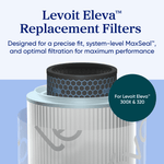 Levoit Eleva™ 300X Essential Activated Carbon Air Purifier Filter - Levoit