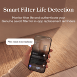 Levoit Eleva™ 300X HEPA Air Purifier Filter - Levoit