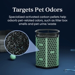 Levoit Eleva 300X Pet Activated Carbon Air Purifier Filter - Levoit