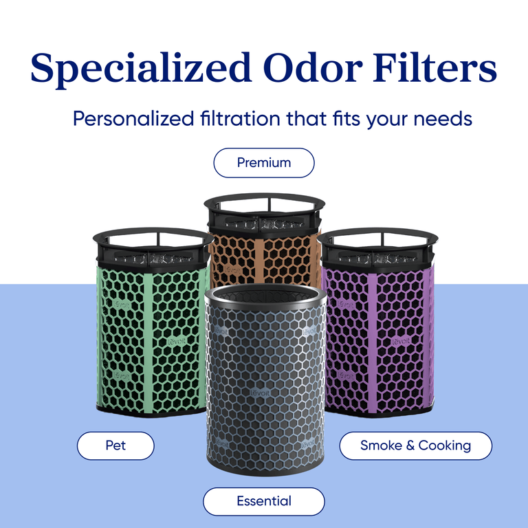 Levoit Eleva 300X Pet Activated Carbon Air Purifier Filter - Levoit