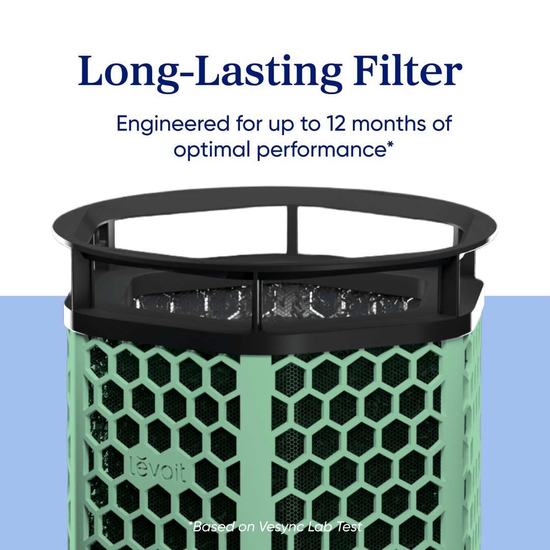 Levoit Eleva 300X Pet Activated Carbon Air Purifier Filter - Levoit