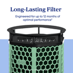 Levoit Eleva 300X Pet Activated Carbon Air Purifier Filter - Levoit