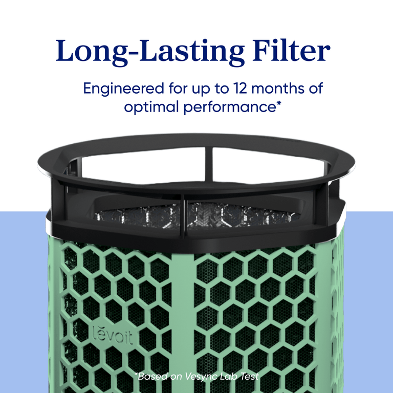 Levoit Eleva 300X Pet Activated Carbon Air Purifier Filter - Levoit