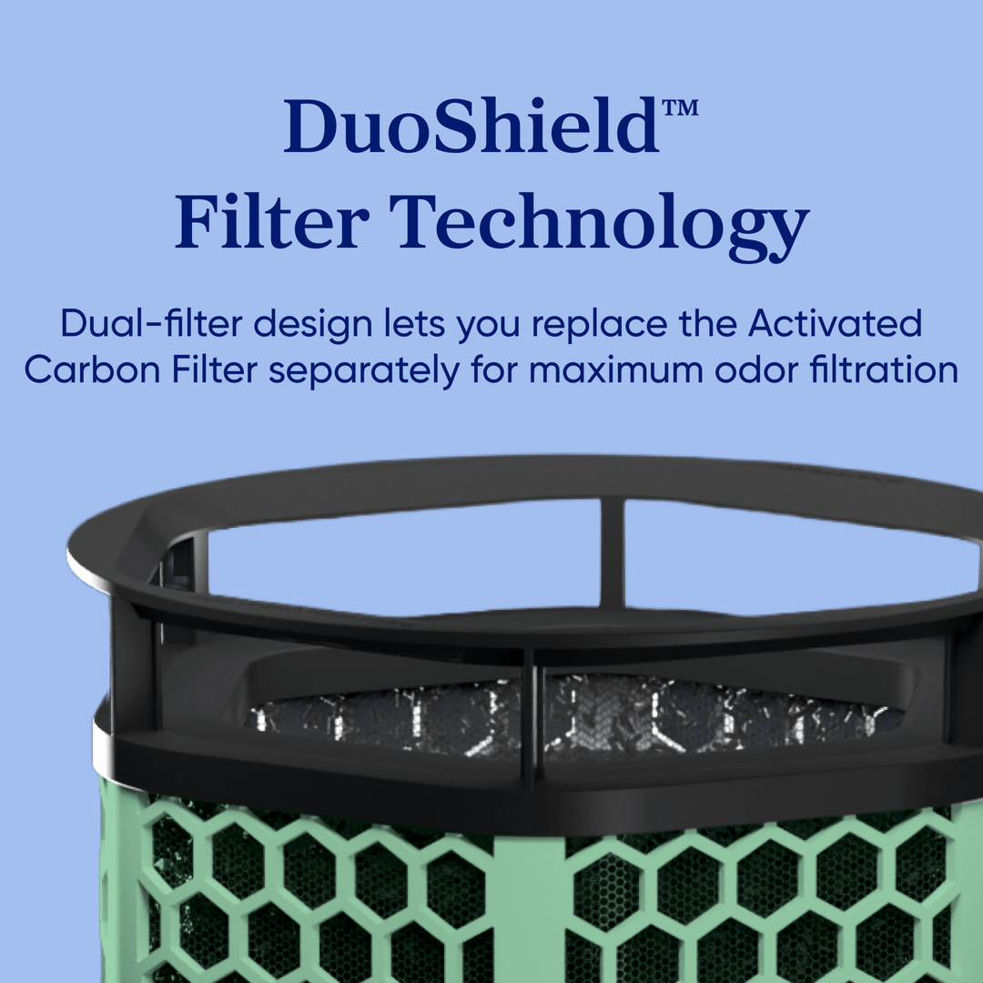 Levoit Eleva 300X Pet Activated Carbon Air Purifier Filter - Levoit