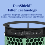 Levoit Eleva 300X Pet Activated Carbon Air Purifier Filter - Levoit
