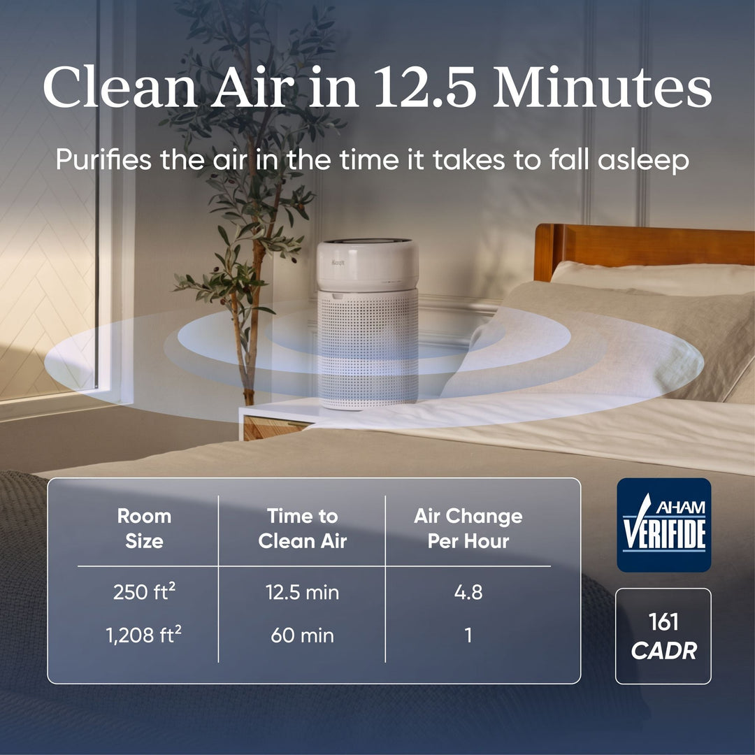 Levoit Eleva™ 300X Smart Air Purifier - Levoit