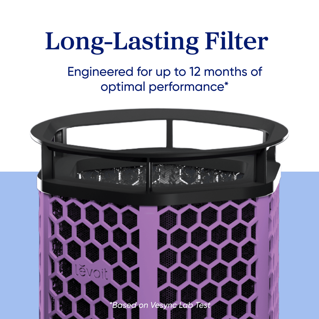 Levoit Eleva 300X Smoke & Cooking Activated Carbon Air Purifier Filter - Levoit