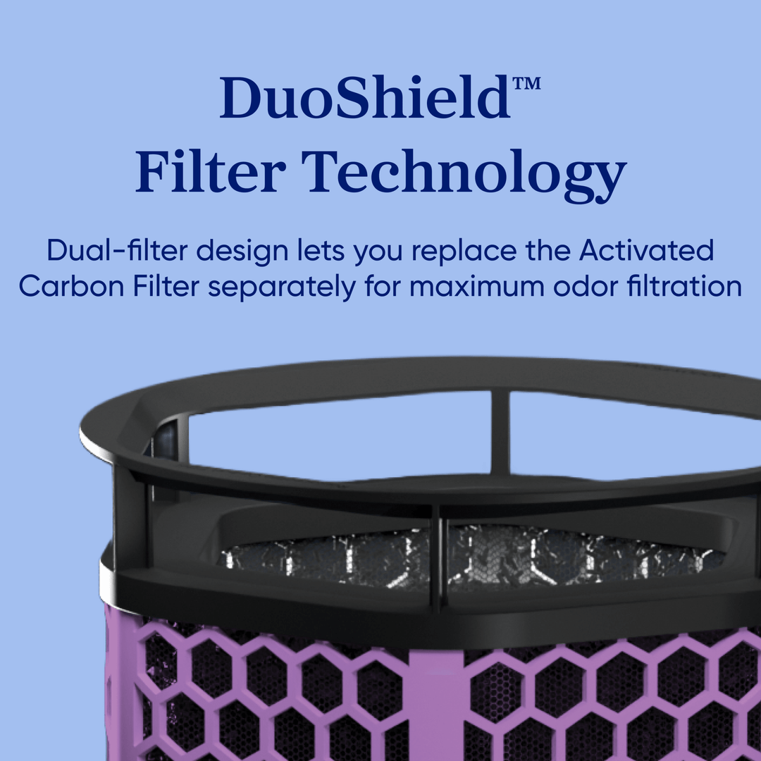 Levoit Eleva 300X Smoke & Cooking Activated Carbon Air Purifier Filter - Levoit