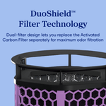 Levoit Eleva 300X Smoke & Cooking Activated Carbon Air Purifier Filter - Levoit
