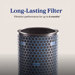 Levoit Eleva 500X Air Purifier Basic Carbon Filter - Levoit