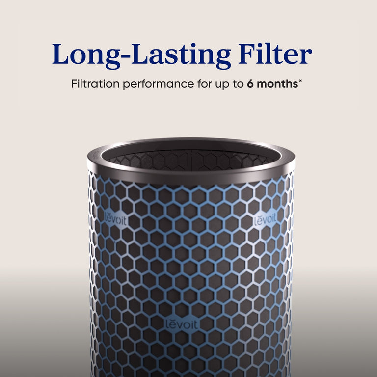 Levoit Eleva 500X Air Purifier Basic Carbon Filter - Levoit