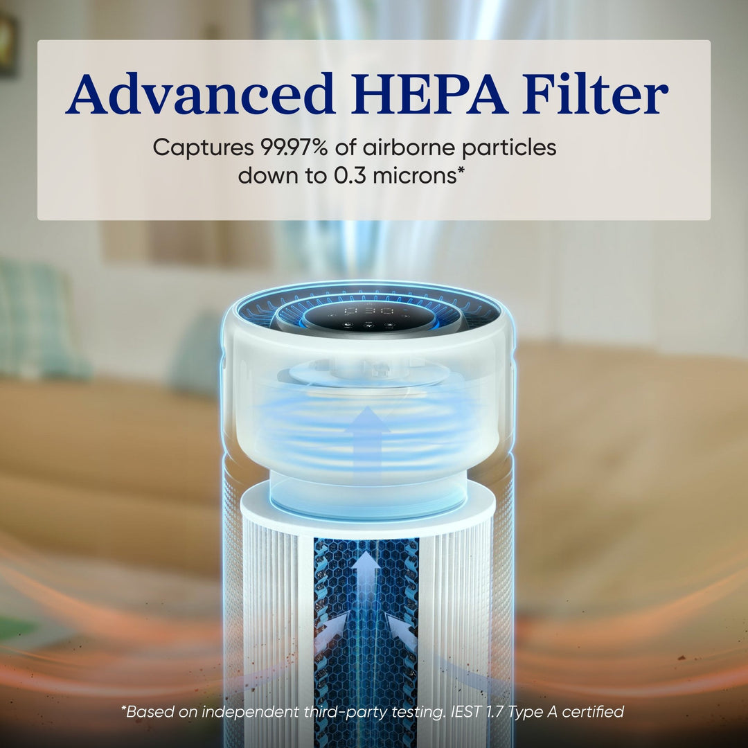 Levoit Eleva 500X Air Purifier HEPA Filter - Levoit