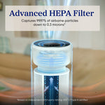 Levoit Eleva 500X Air Purifier HEPA Filter - Levoit
