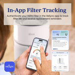 Levoit Eleva 500X Air Purifier HEPA Filter - Levoit