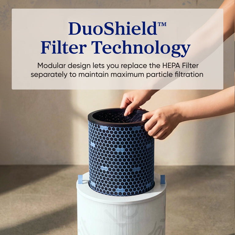 Levoit Eleva 500X Air Purifier HEPA Filter - Levoit