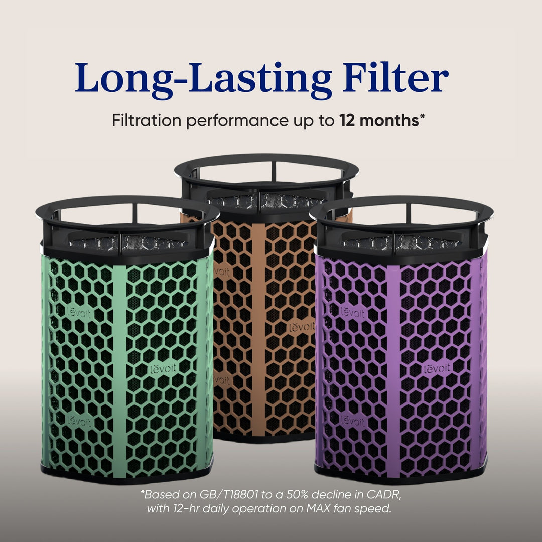 Levoit Eleva 500X Air Purifier Pet Carbon Filter - Levoit