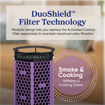 Levoit Eleva 500X Air Purifier Smoke& Odor Carbon Filter - Levoit
