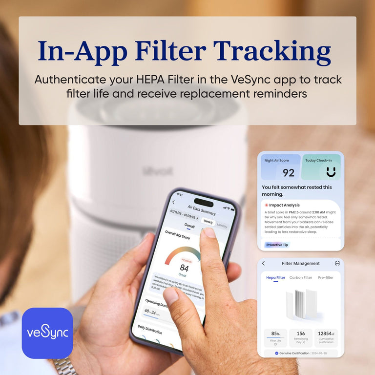 Levoit Eleva 500X Air Purifier Smoke& Odor Carbon Filter - Levoit