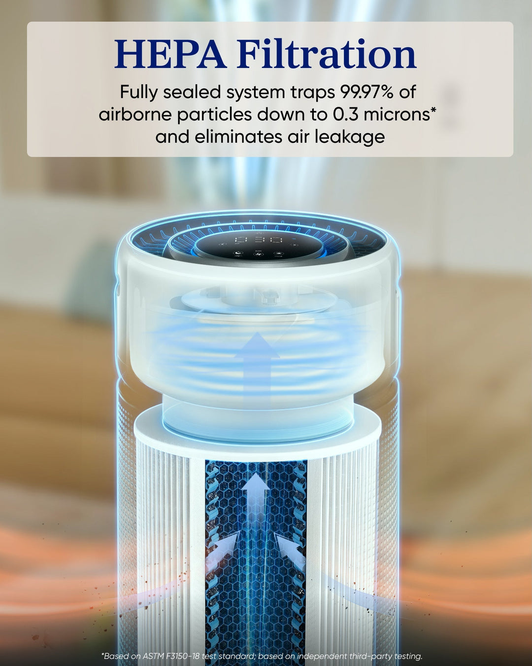 Levoit Eleva™ 500X Smart Air Purifier - Levoit