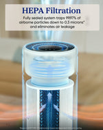 Levoit Eleva™ 500X Smart Air Purifier - Levoit
