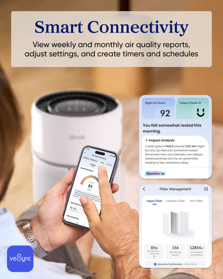 Levoit Eleva™ 500X Smart Air Purifier - Levoit