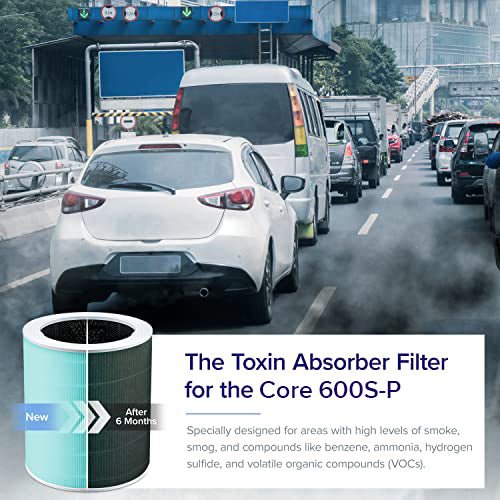 Levoit Genuine Core 600S - P Air Purifier Toxin Absorber Replacement Filter - Levoit