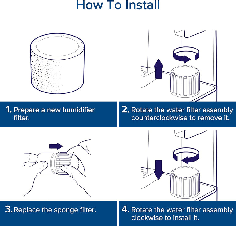 Levoit Humidifier Replacement Filters (10 - Pack) - Levoit