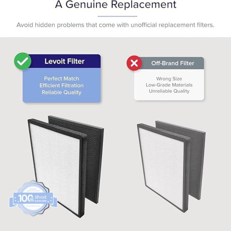 Levoit LV - PUR131 Replacement Filter | 3 - Stage HEPA Filtration - Levoit