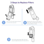 Levoit LVAC - 200 Cordless Stick Vacuum Accessories Filter sets - Levoit