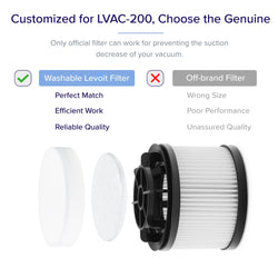 Levoit LVAC-200 Cordless Stick Vacuum Accessories Filter sets - Levoit LVAC - 200 Cordless Stick Vacuum Accessories Filter sets - Levoit