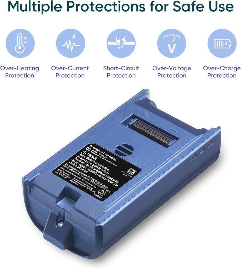 Levoit LVAC-300 Cordless Vacuum Replacement Battery - Levoit LVAC-300 Cordless Vacuum Replacement Battery - Levoit