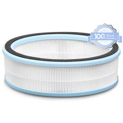 LEVOIT Replacement Filter for Sprout Evaporative Humidifier, White - LEVOIT Replacement Filter for Sprout Evaporative Humidifier, White - Levoit