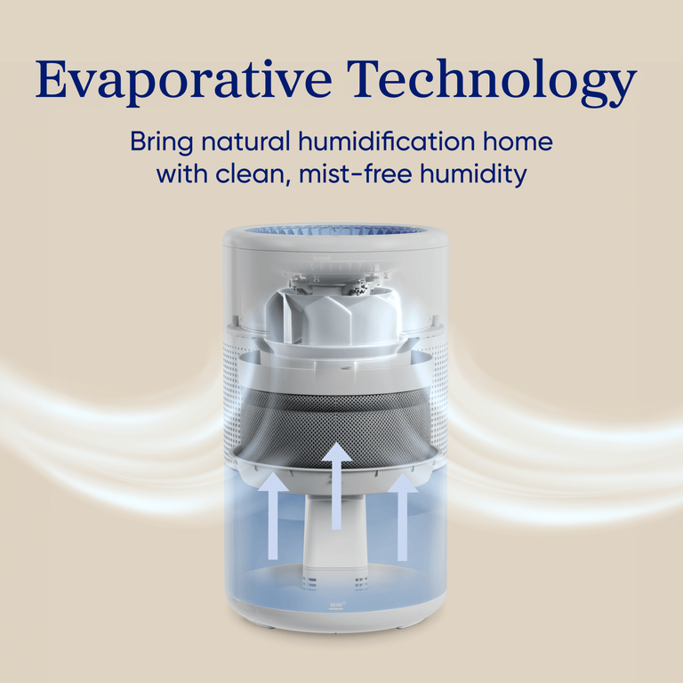 Levoit Superior™ Studio Smart Evaporative Humidifier - Levoit