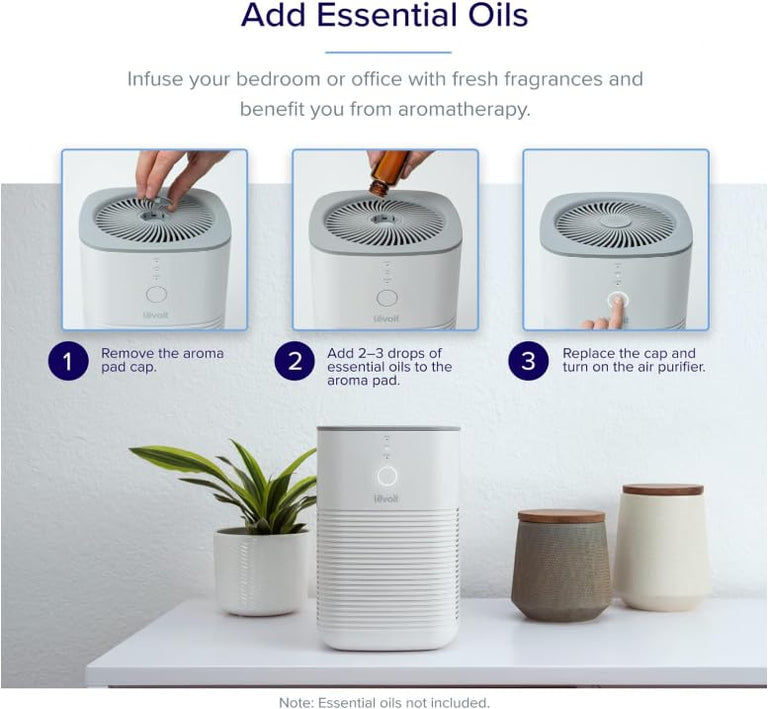 Levoit Vista 200 Replacement Filter 2-Pack | 3-Stage HEPA Filtration - Levoit