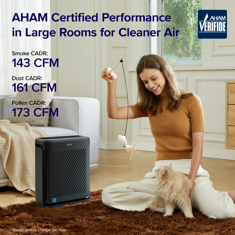 Levoit Vital 200S-P Smart Air Purifier - Black - Levoit Vital 200S - P Smart Air Purifier - Black - Levoit