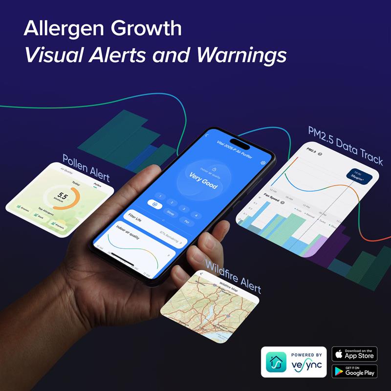 Levoit Vital 200S - P Smart Air Purifier - Black - Levoit