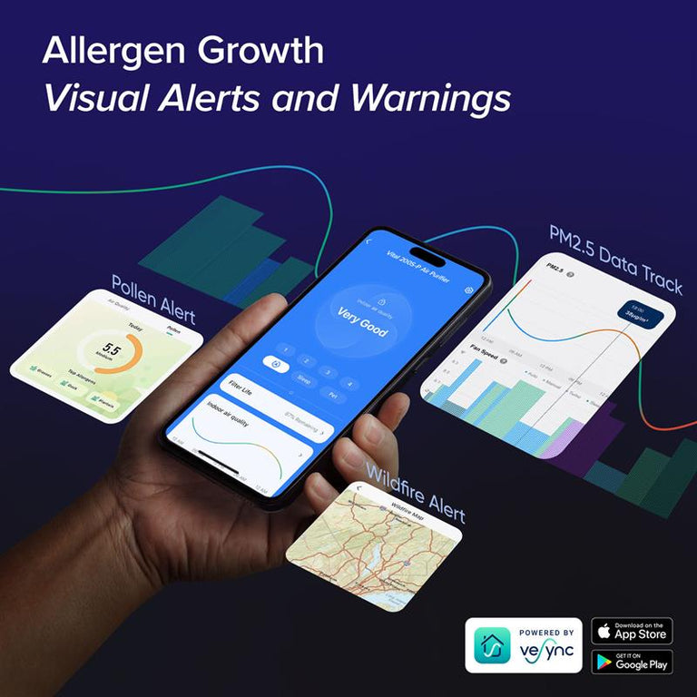 Levoit Vital 200S - P Smart Air Purifier - Black - Levoit